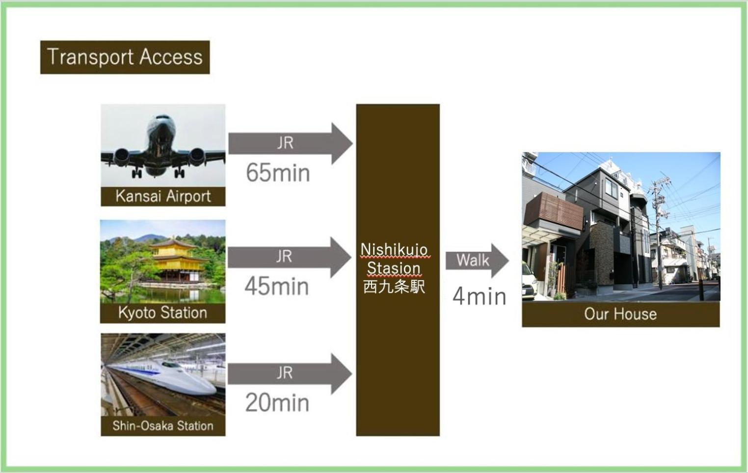 Casa Stella 1 Aquarius By Liaison โอซาก้า